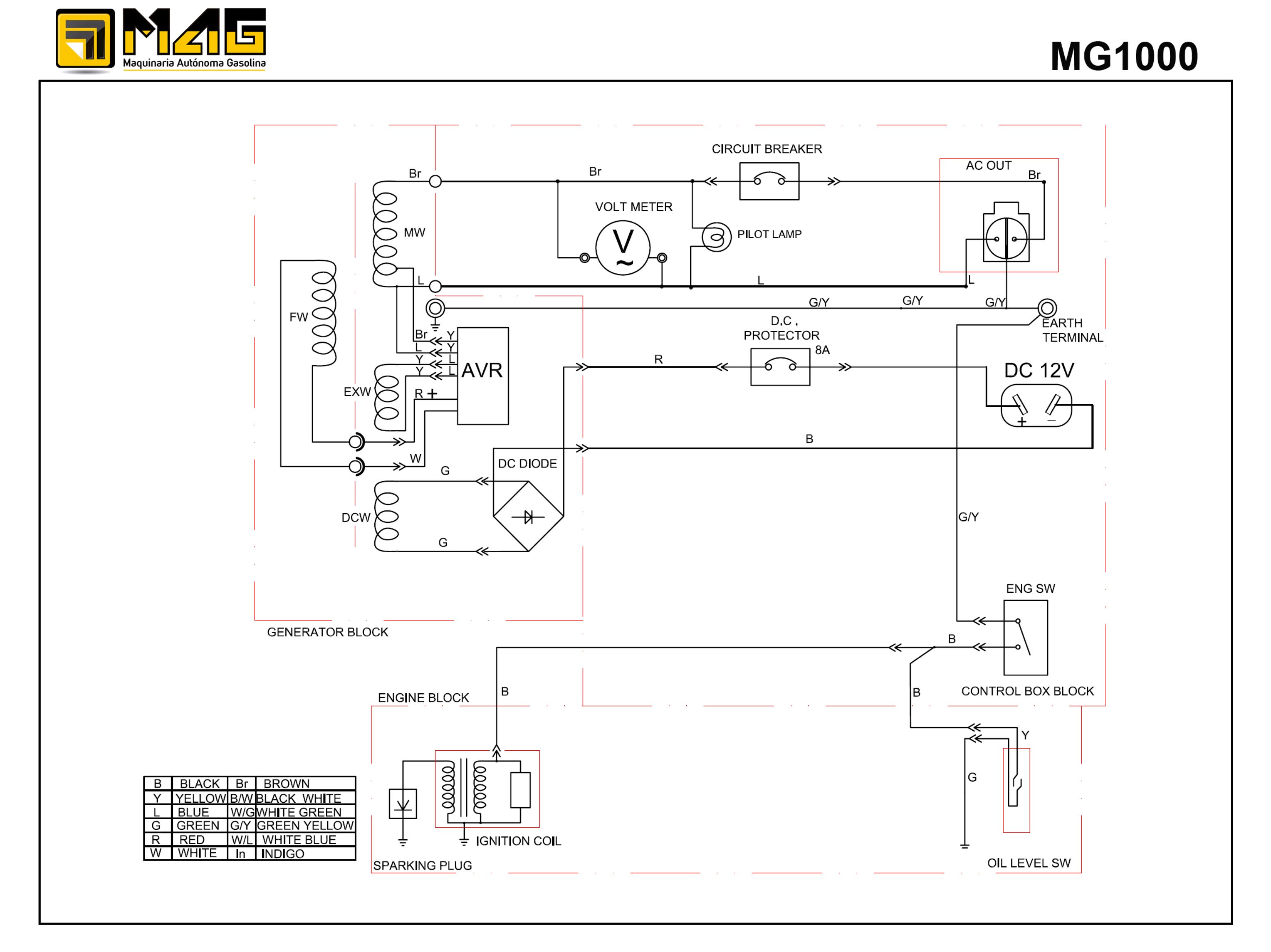 MG1000 Generator Diagram