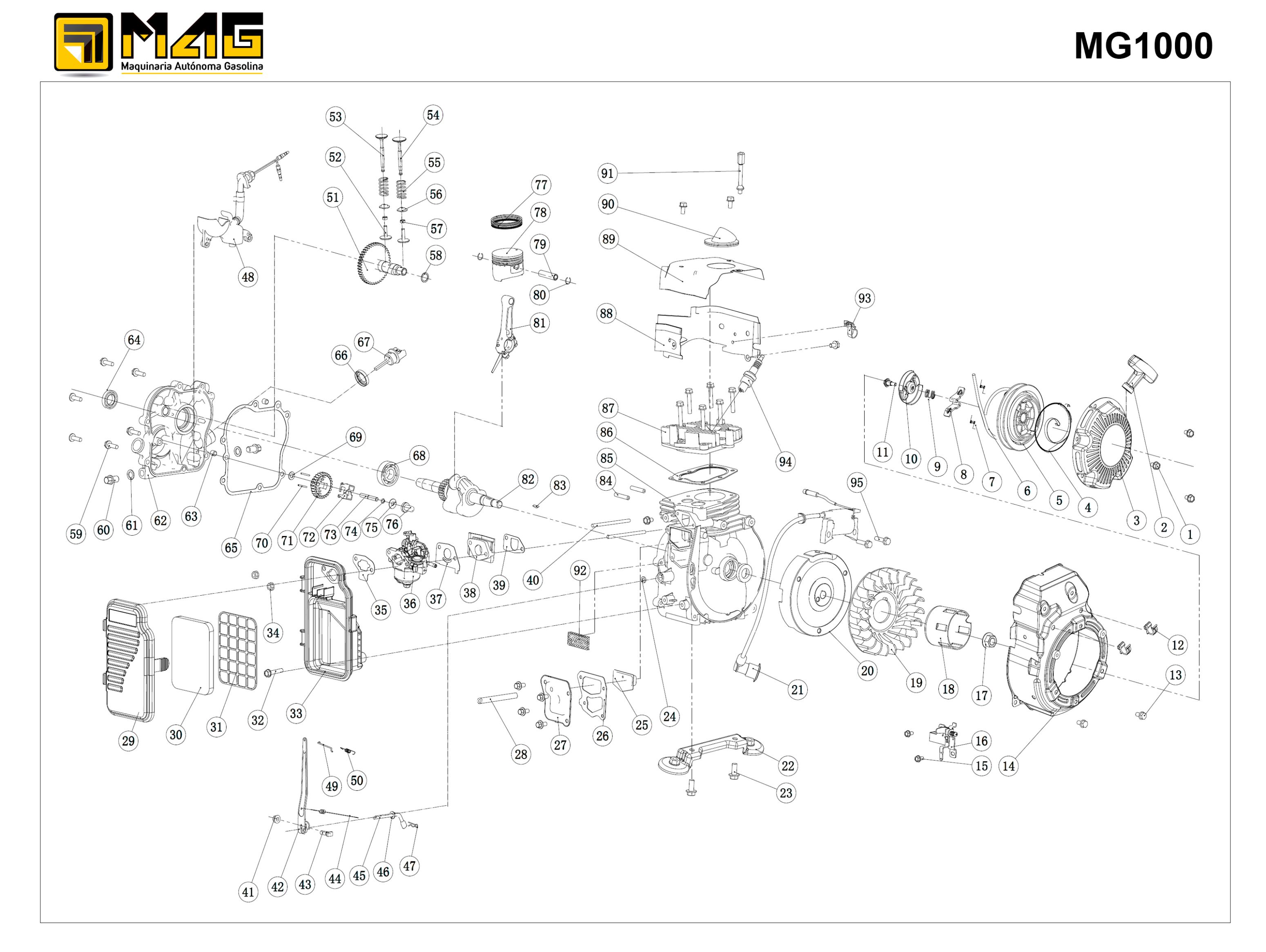 Explosión Motor MG1000